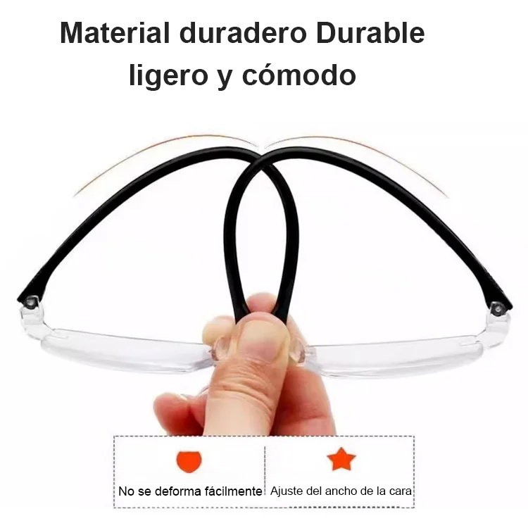 Gafas de lectura a prueba de radiación con tecnología negra