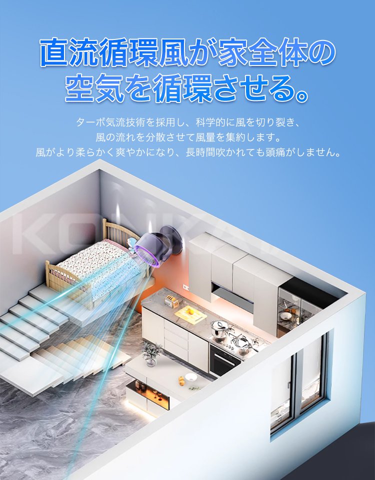 100段階調整可能サーキュレーター