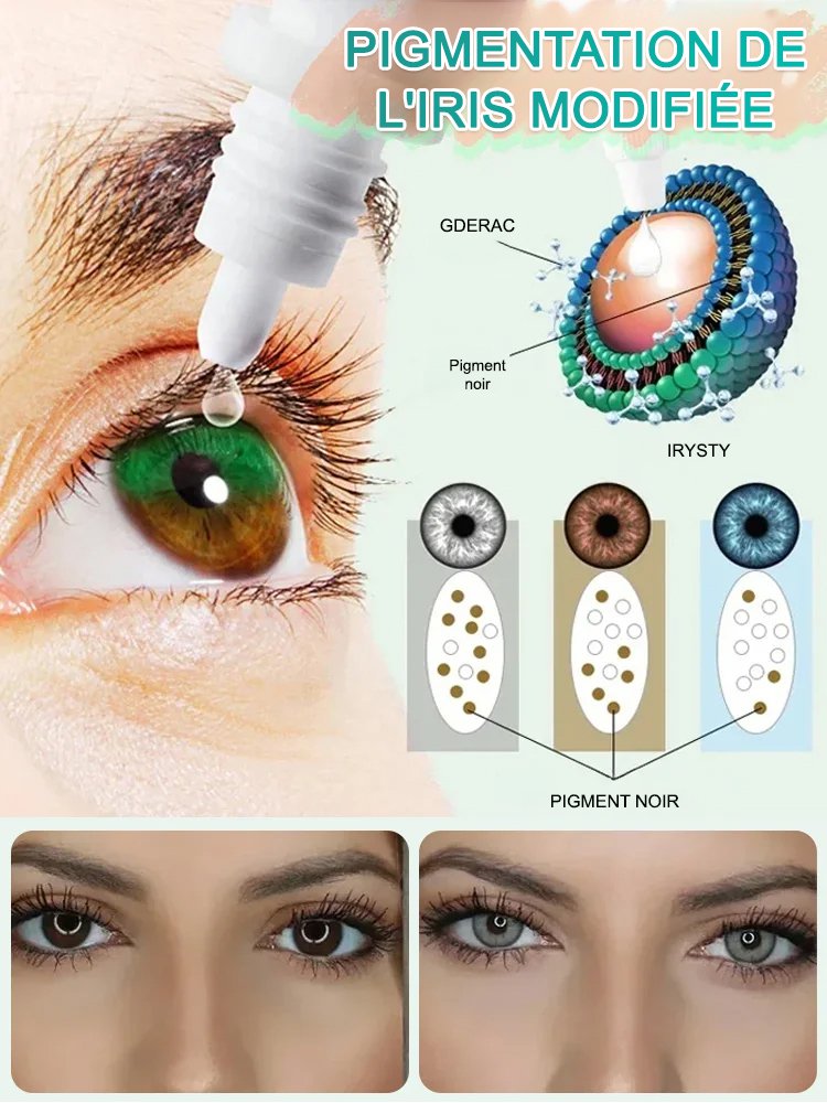Gouttes oculaires colorées pour soulager la fatigue oculaire