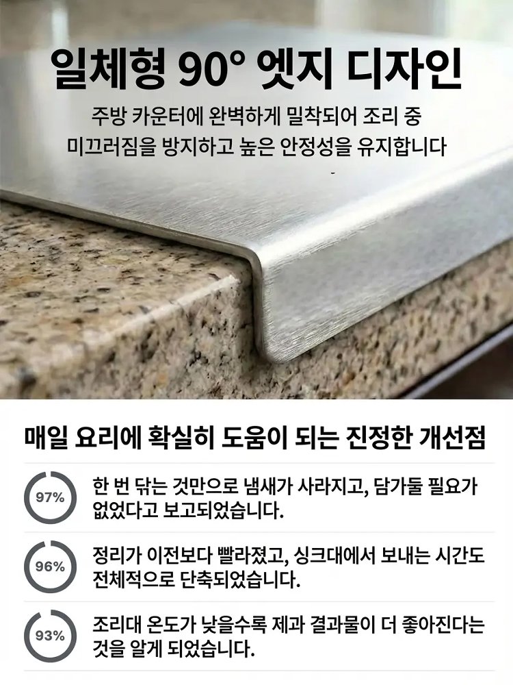 순수 티타늄 항균 도마는 무독성으로 중금속이 용출되지 않으며, 세균의 번식을 완전히 차단합니다!