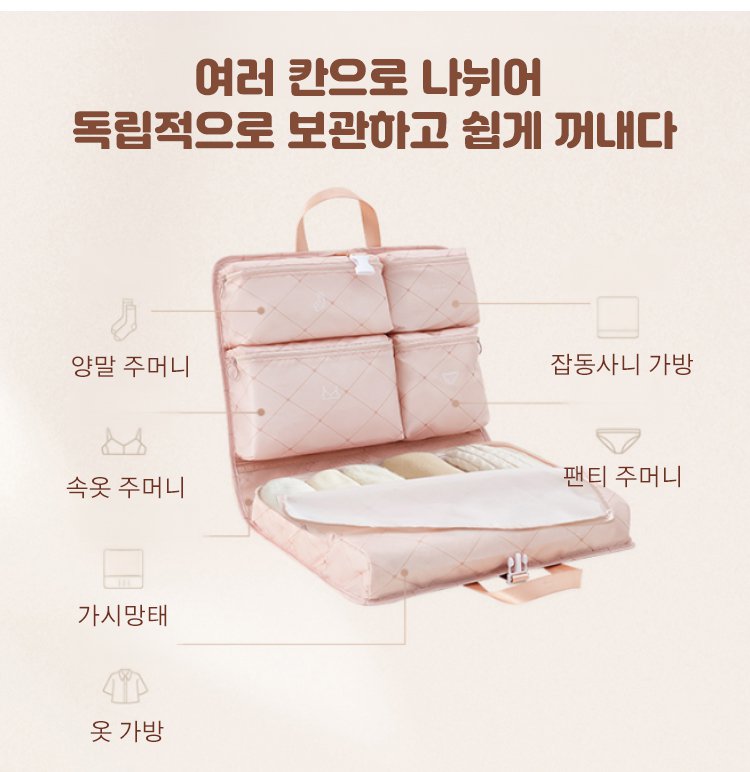 옷장에 걸린 다용도 수납백