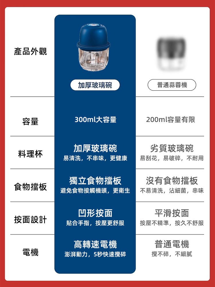 電動料理機輔食機