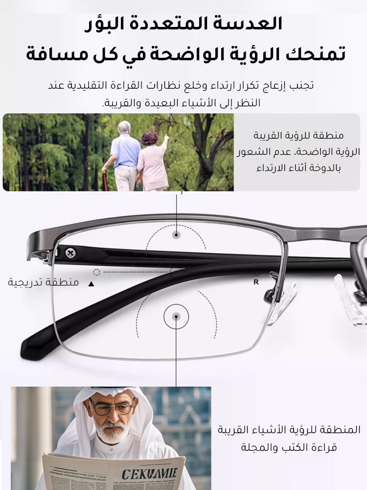 نظارة قراءة بريطانية محمولة قابلة للاستخدام كحامل الهاتف(مع علبة نظارات)