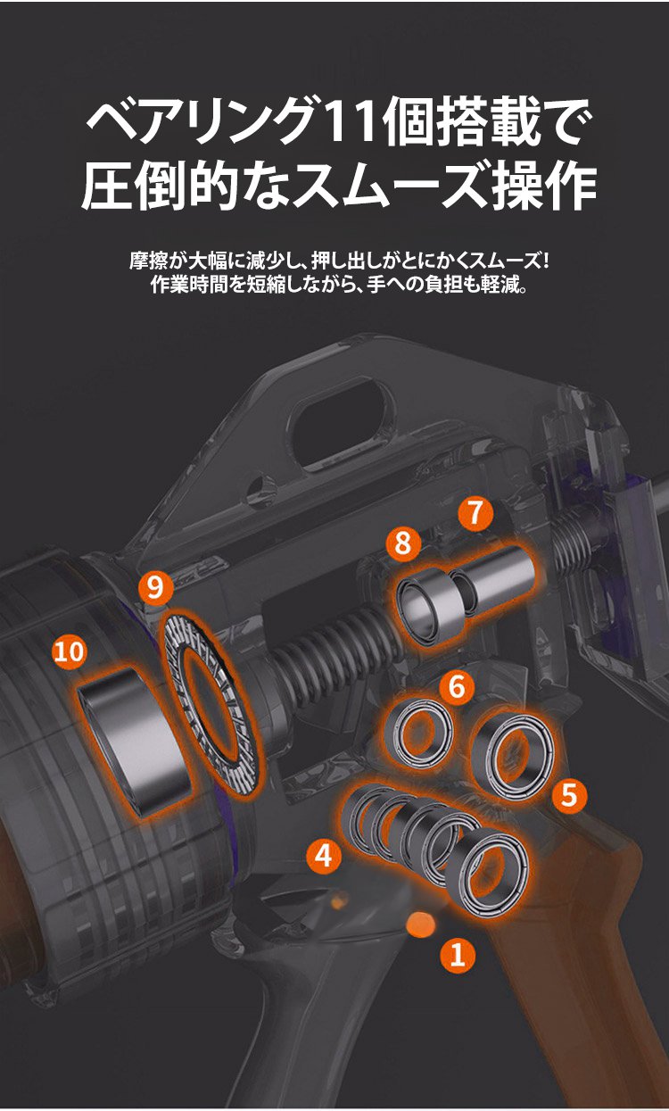 人間工学グリップ付きコーキングガン