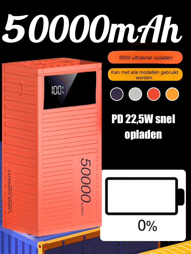 【20000mAh container】Nieuwe super snelle 66W powerbank