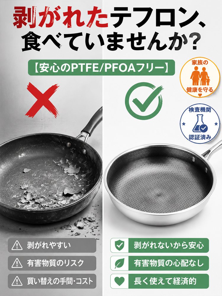 【越後·百年金物の傑作】ハニカム構造で焦げ付かないステンレスフライパン|SGマーク取得・有害物質ゼロ|熱伝導率7.5倍・光熱費節約・耐久20年✨