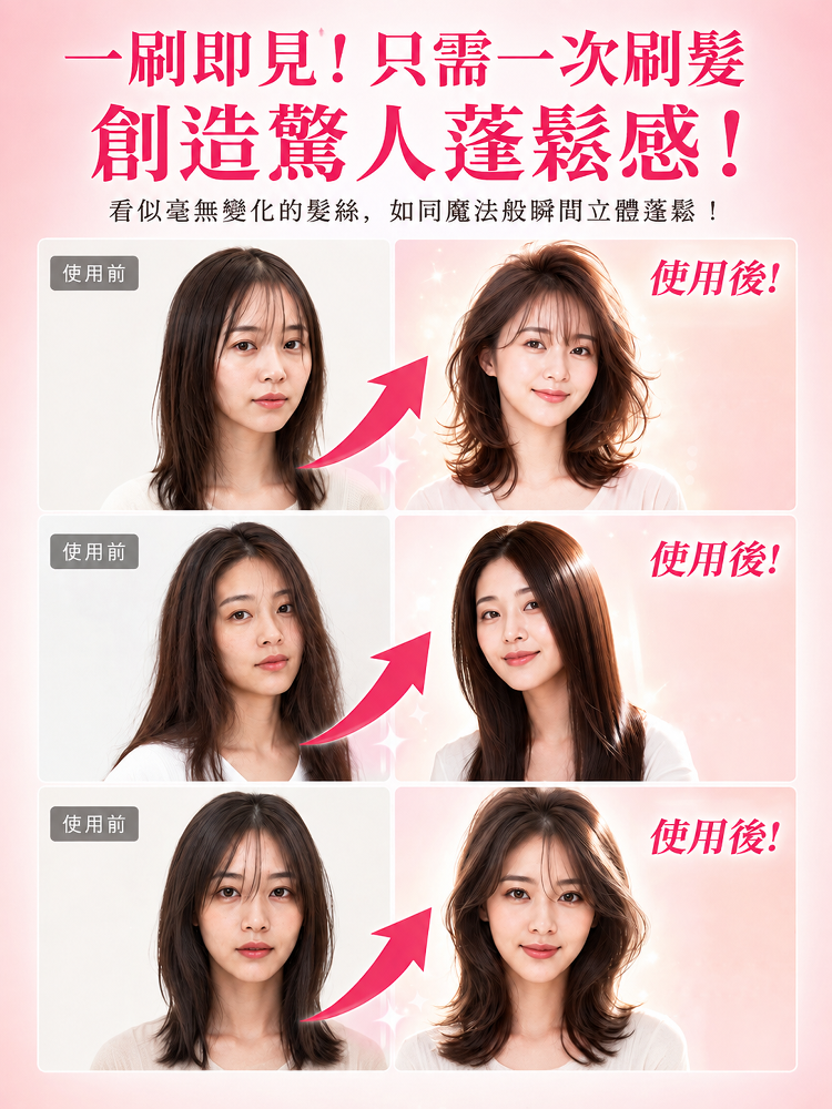HFH-表參道星鑽 3D高顱頂蓬鬆電熱梳