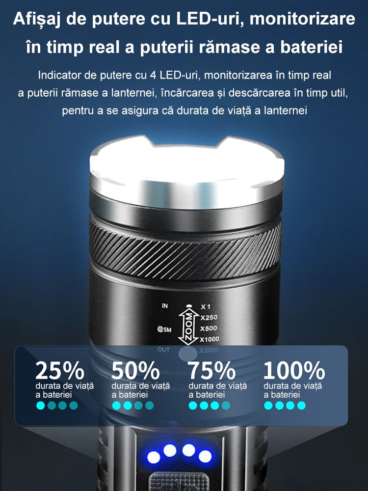 Lanterna cu LED-uri puternice, cu zoom, pentru uz exterior.
