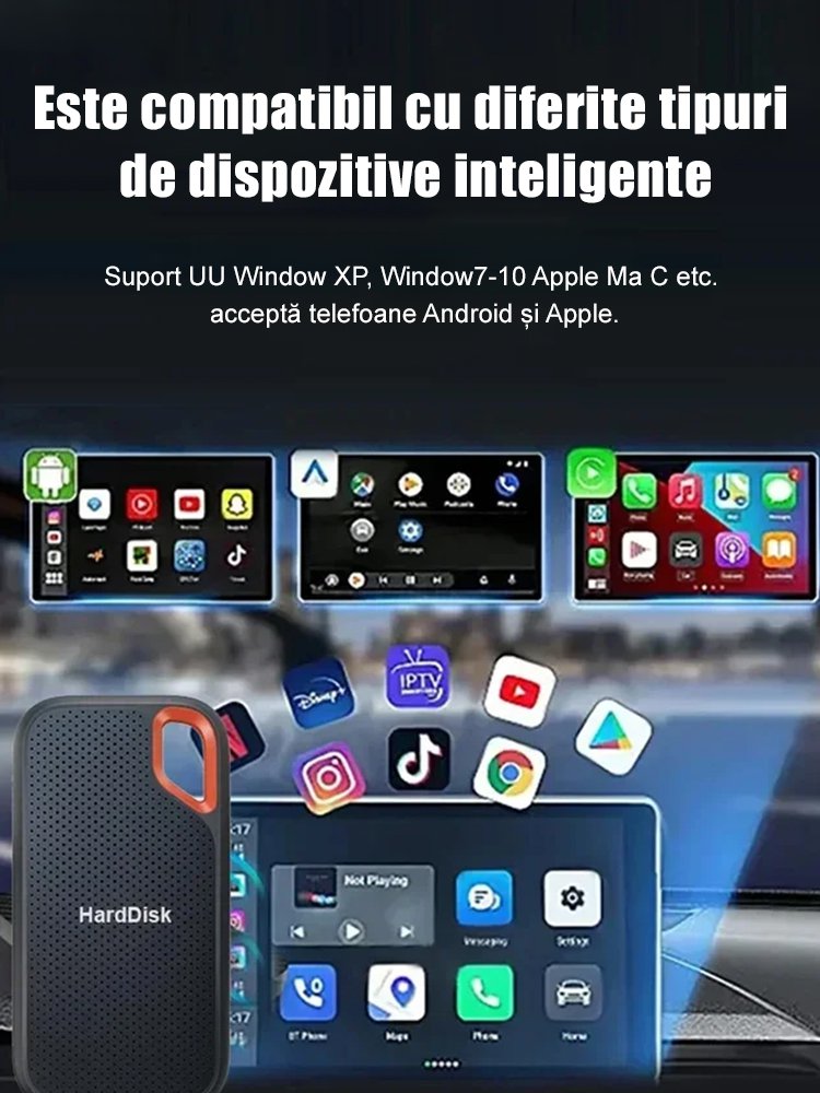 Unități SSD de mare viteză