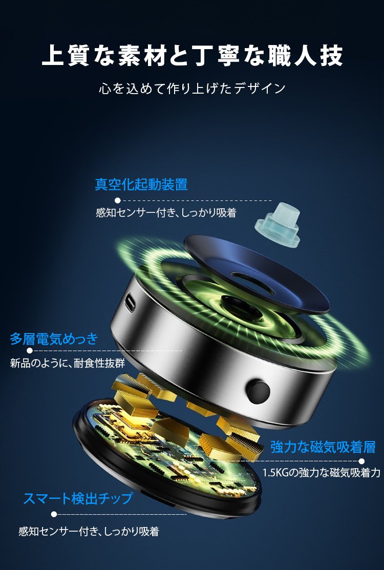 360度回転可能なスマホホルダー