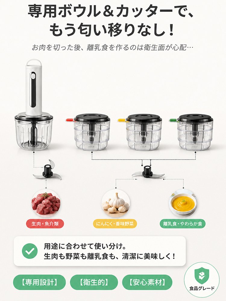 コンパクト多機能コードレスミキサー