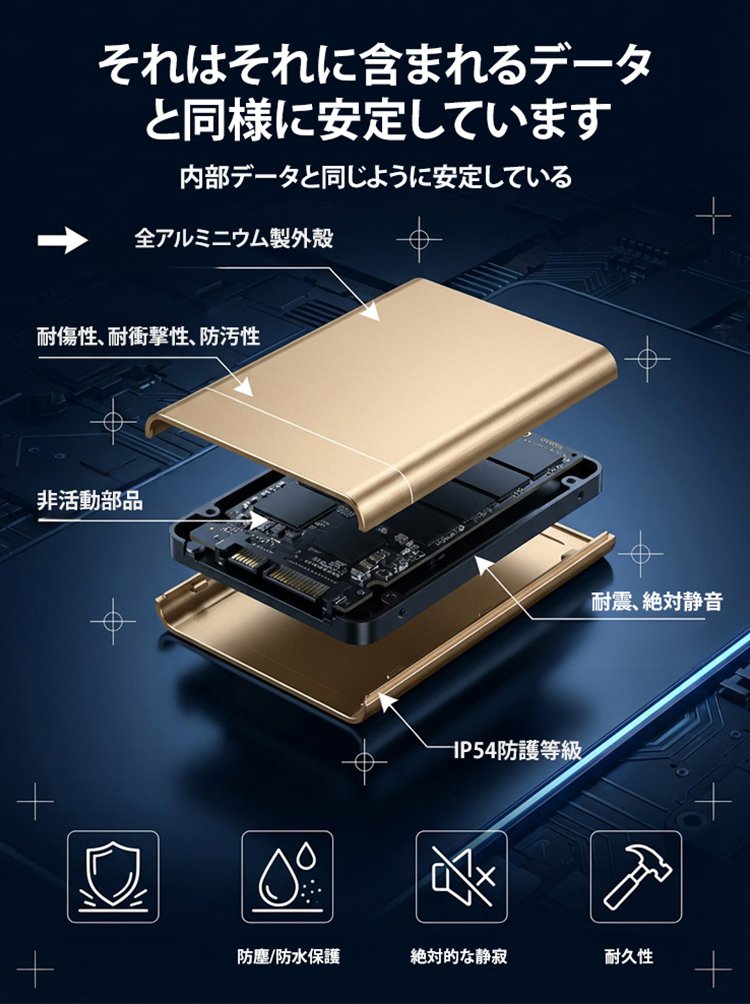 【容量不足の救世主】一生モノの32TB！スマホもPCもこれ1台で完結する神SSD