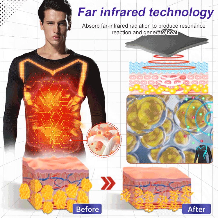 High elastic fitness shapewear