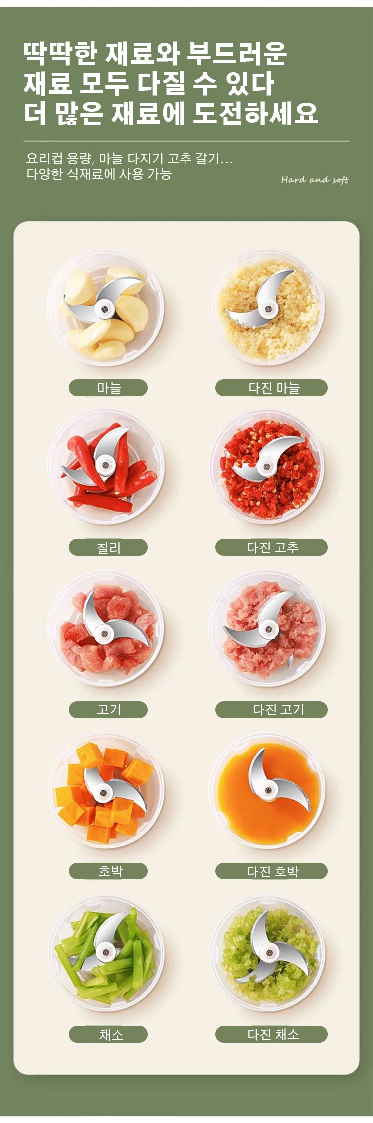 손쉬운 세척이 가능한 마늘 다지기 도구