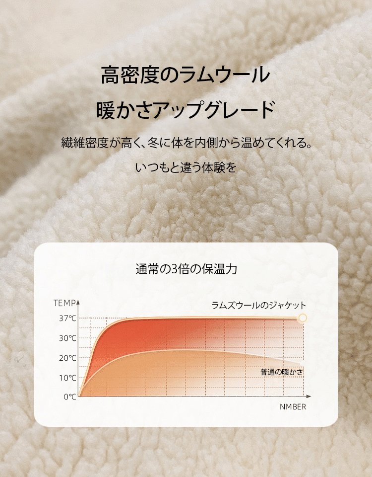 ハート刺繍フード付きシープボアジャケット