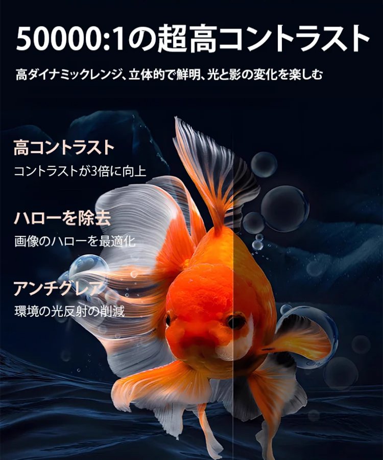 高画質ミニプロジェクター