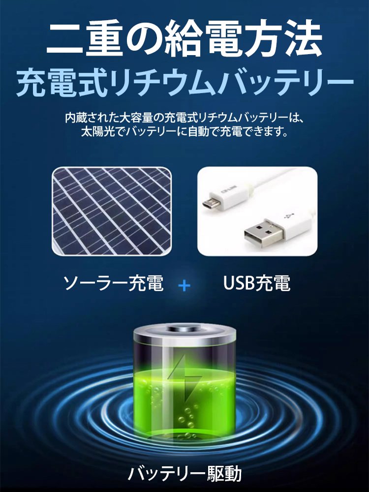 ソーラー扇風機付き日よけ帽子