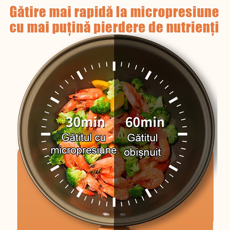 Gătitor sănătos antiaderent sănătos