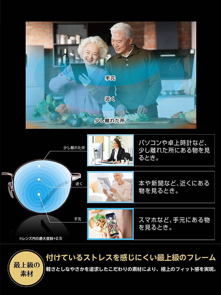 【福井県百年眼鏡工房】調光機能付き超軽量遠近両用リムレスチタン老眼鏡 