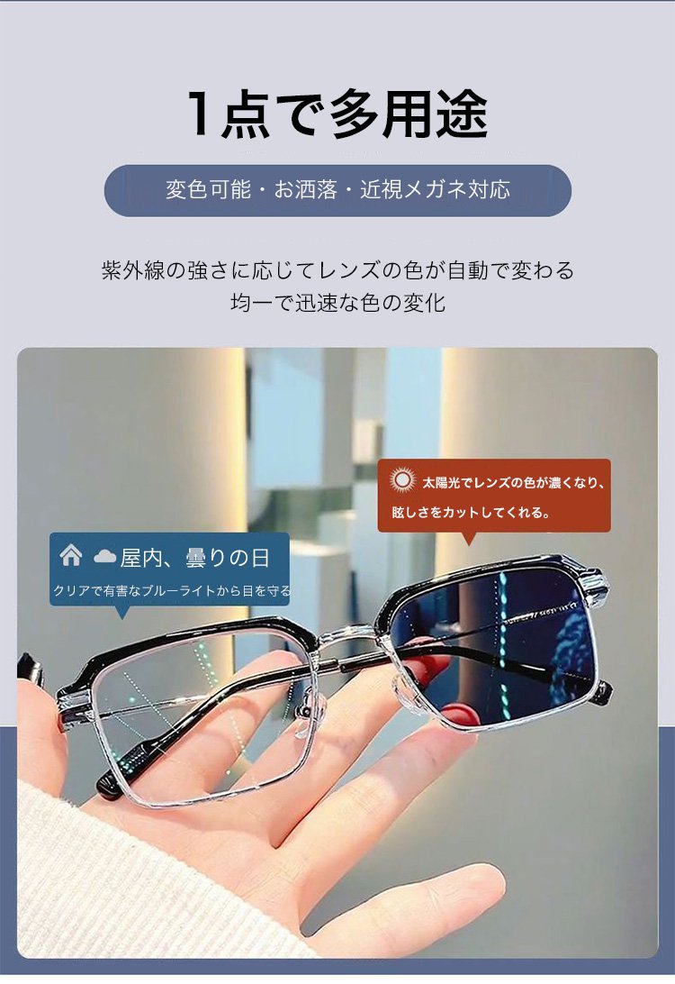 ブルーライトカット調光メガネ