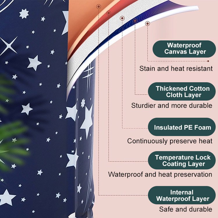 [6-Layer Thickened] Foldable Portable Bathtub