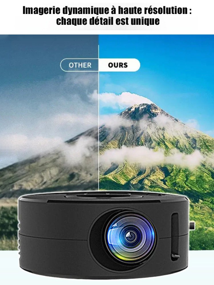 Le projecteur portable intelligent