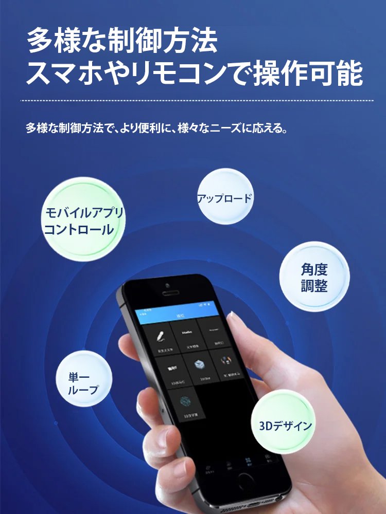 3DホログラムLEDファンプロジェクター