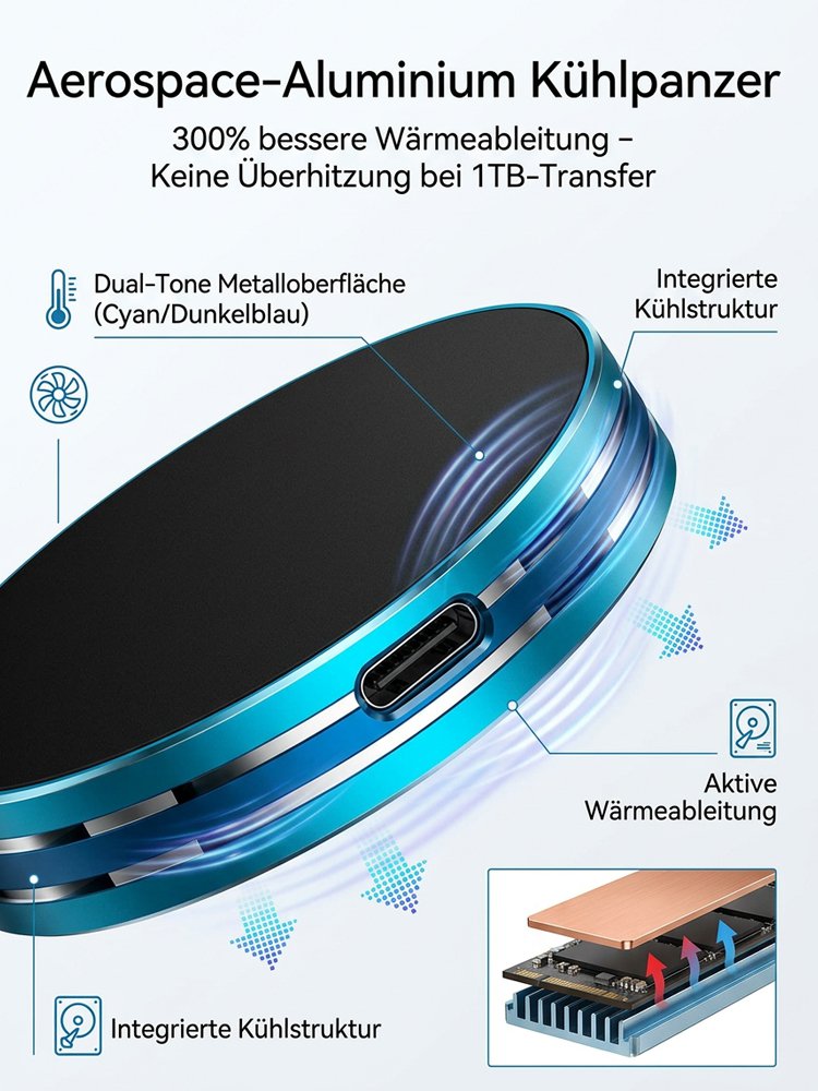 C Magnetisches USB-C Portable SSD mit Anti-Verlust Funktion