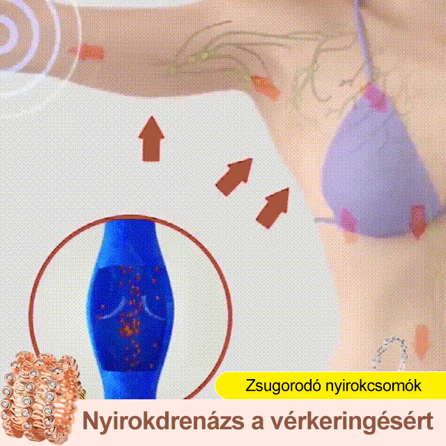 Stretch Magic karkötő gyűrű