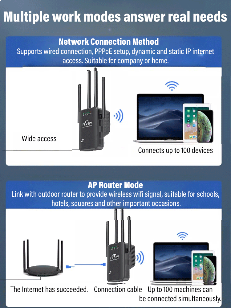 4-antenna wifi signal amplifier