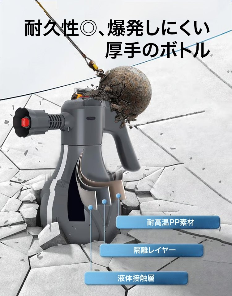 コードレス洗車用電動フォームガン