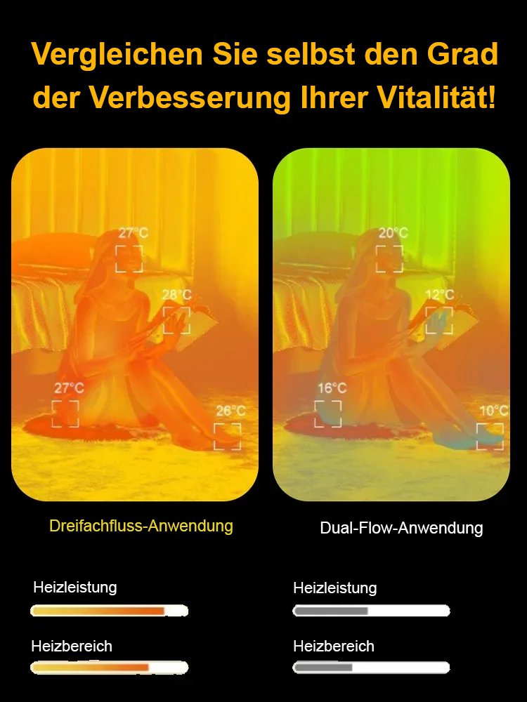 Schlafzimmer Stand-Heizlüfter mit intelligenter Steuerung