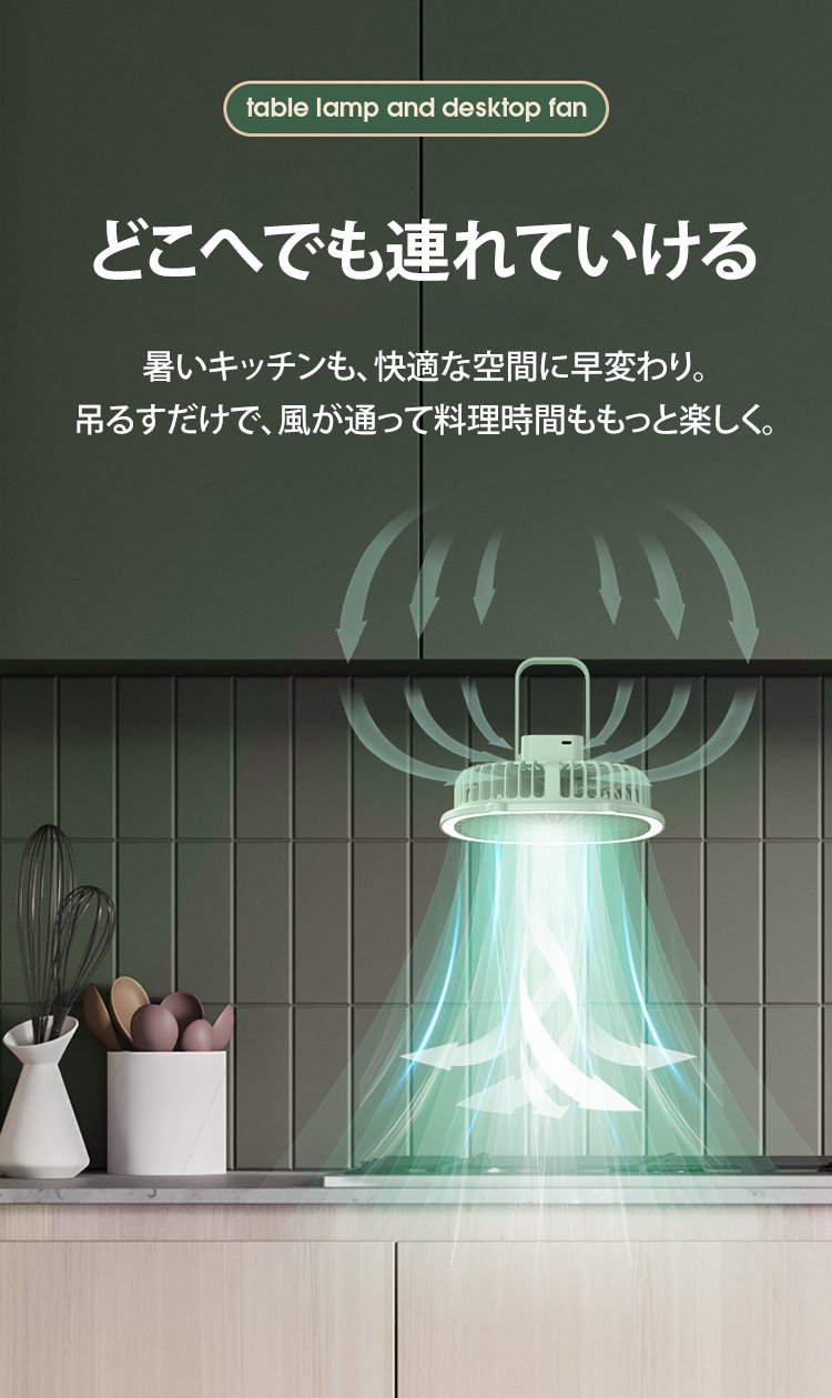 360度回転可能な多機能ファン