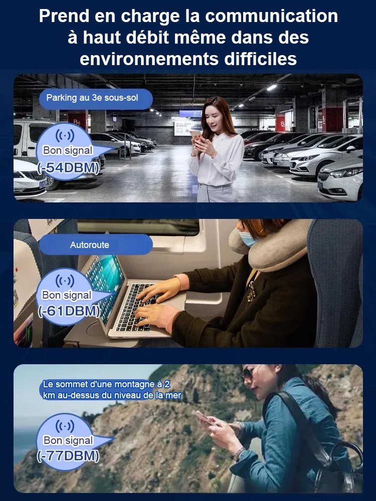 Wifi ultra longue endurance