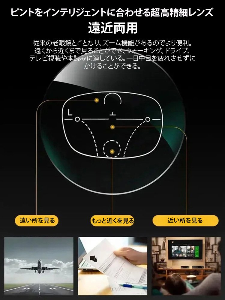 累進多焦点遠近両用老眼鏡