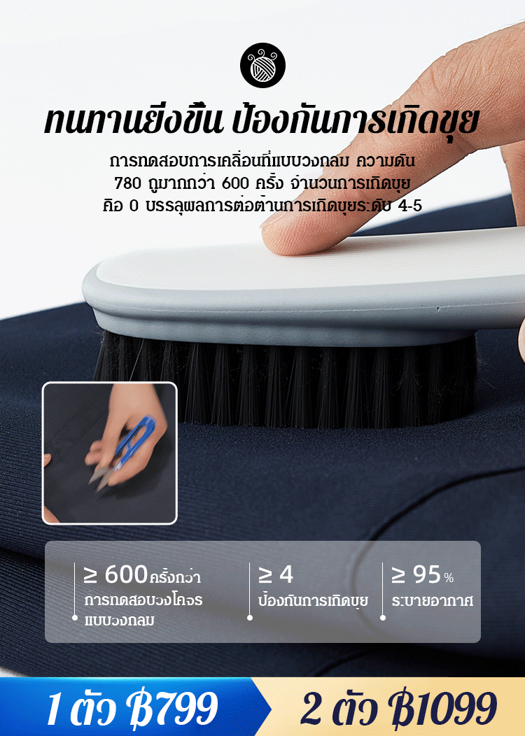 เสื้อแจ็คเก็ตรุ่นบางของผู้ชาย