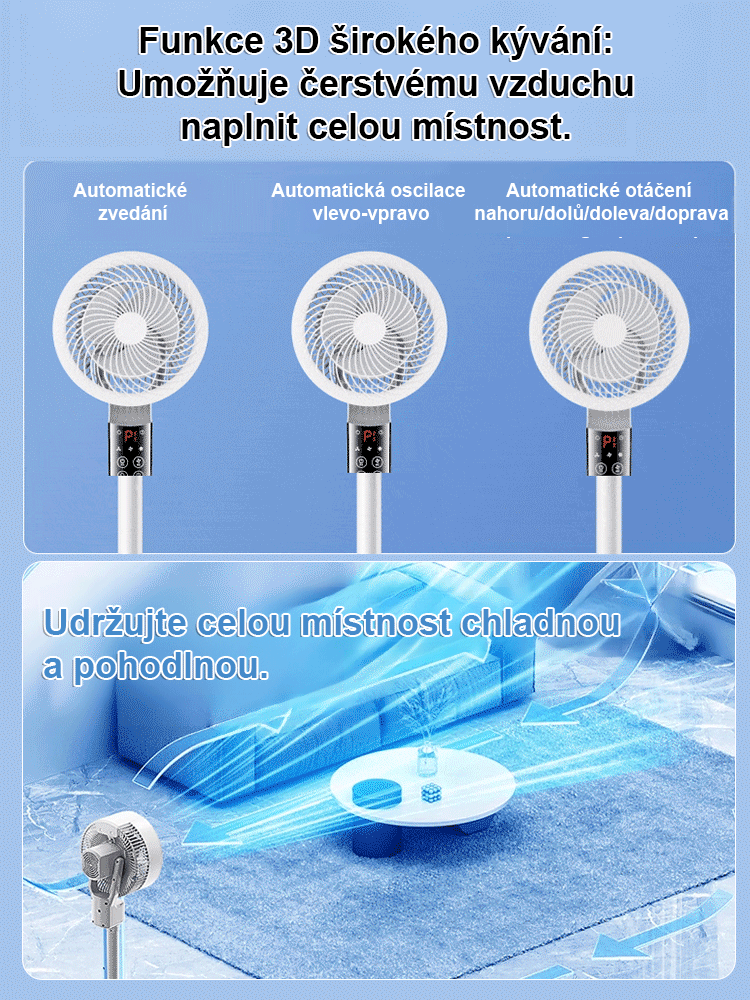 Mimořádně tichý energeticky úsporný cirkulační ventilátor od podlahy ke stropu