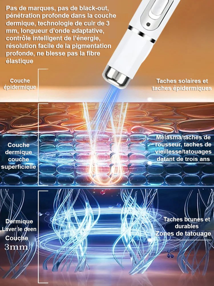 Stylo de soin portable pour la peau, nettoyant doux et lissant.
