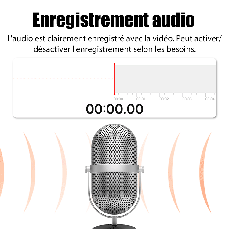 Enregistreur wifi HD pour voiture