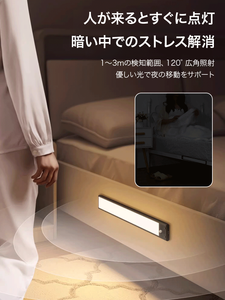 3色調光機能人感センサーライト