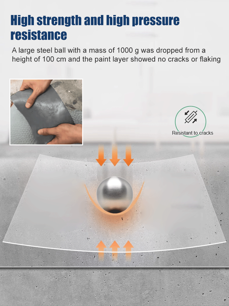 wall paint latex paint