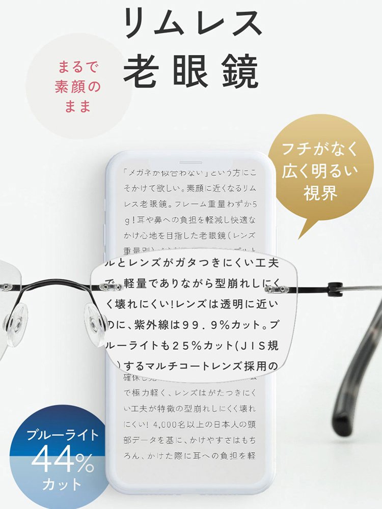 有名な眼鏡工房で作られており、15 日間で視力が目に見えて改善されます。