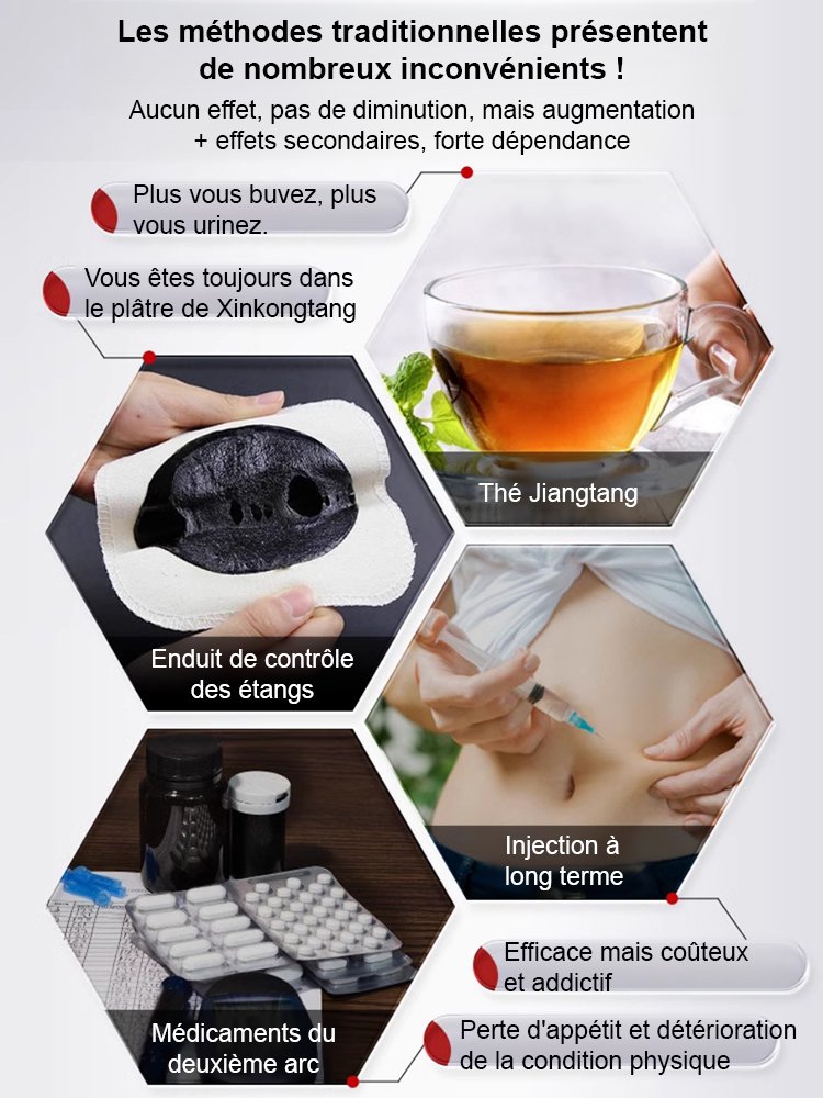 Comprimés antidiabétiques