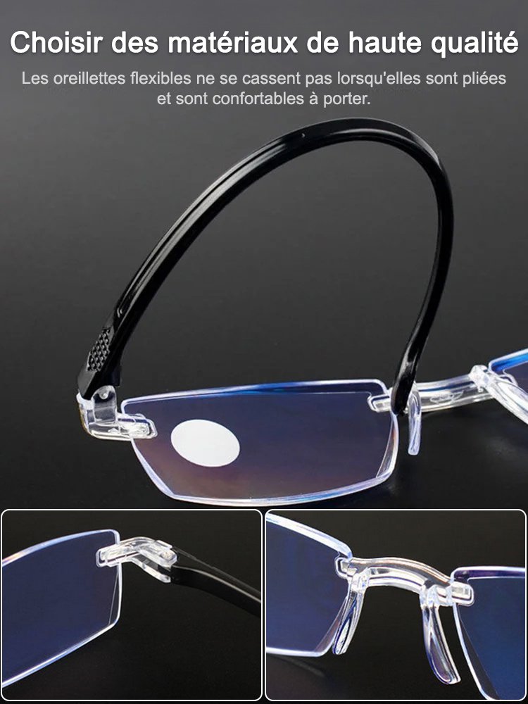 Presbytie Premium avec zoom automatique