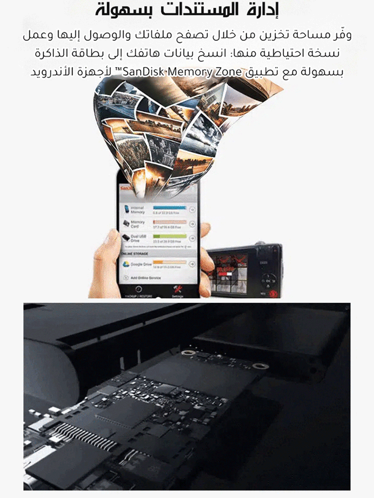 قرص صلب فلاش ذو ثلاث وظائف، عالي السرعة وسعة تخزين كبيرة