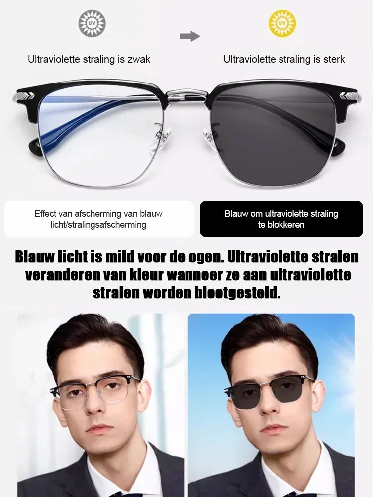 Automatische zoom anti-blauwlicht leesbril