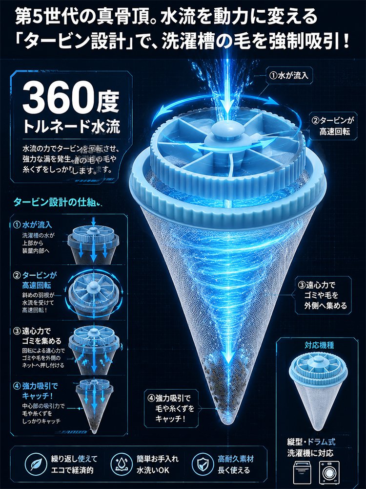 洗濯機用糸くずフィルター - detail 19