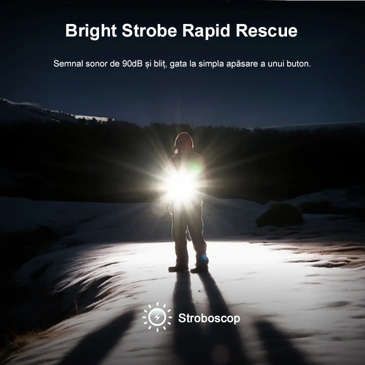 Lanterna de încărcare multifuncțională trei-în-unu