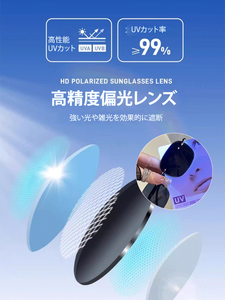 パイロット高精細偏光サングラス