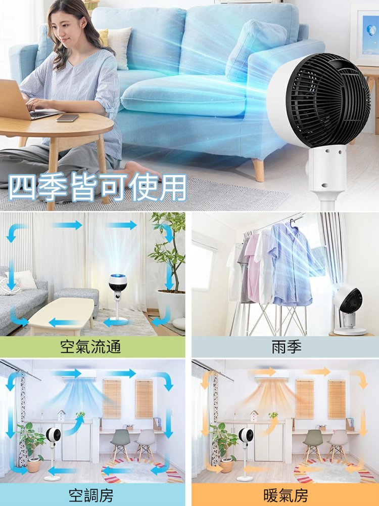 室內循環風扇